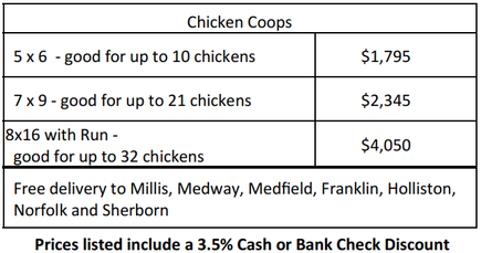 Chicken Coop Pricing