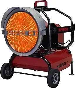 Commercial Construction Heater Rental